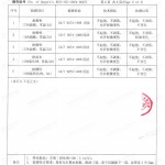 连云港重防腐地坪,连云港超强耐腐蚀涂料-缩略图4